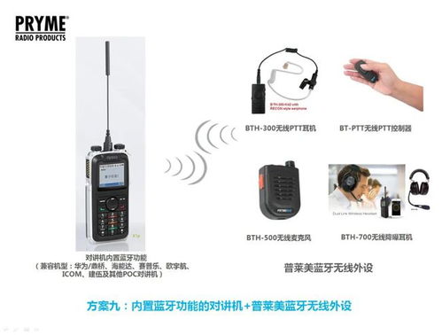 BTD S系列 新一代警用藍(lán)牙通訊系統(tǒng)正式發(fā)布，引領(lǐng)執(zhí)法通訊新紀(jì)元